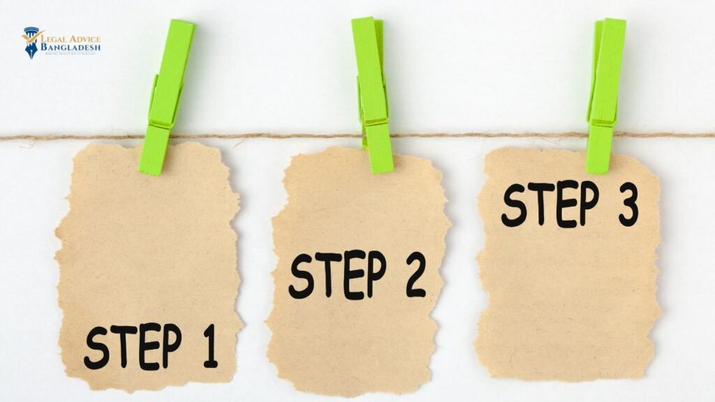 Step-by-Step Guide for Company Registration Process in Bangladesh